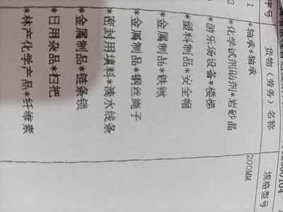 五金建材、筛网(依法须经批准的项目,经相关部门批准后方可开展经营活动),这个营业执照范围开这些应税名称吗?