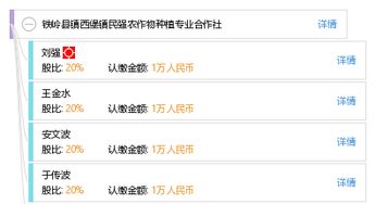 分宜县萨西娜科技成立 注册资本5万人民币